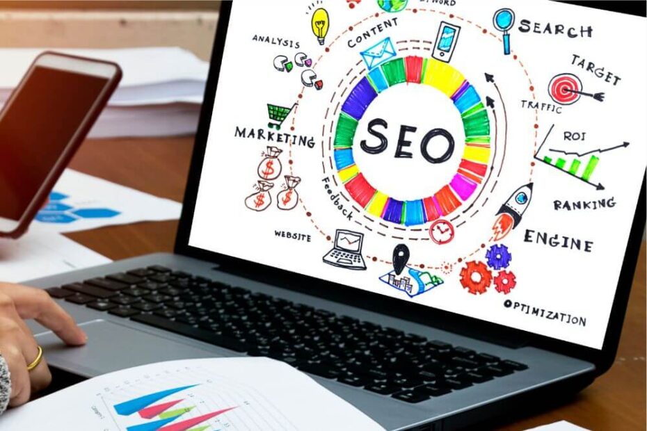 How to Develop a Rich Custom SEO Plan for Best Results